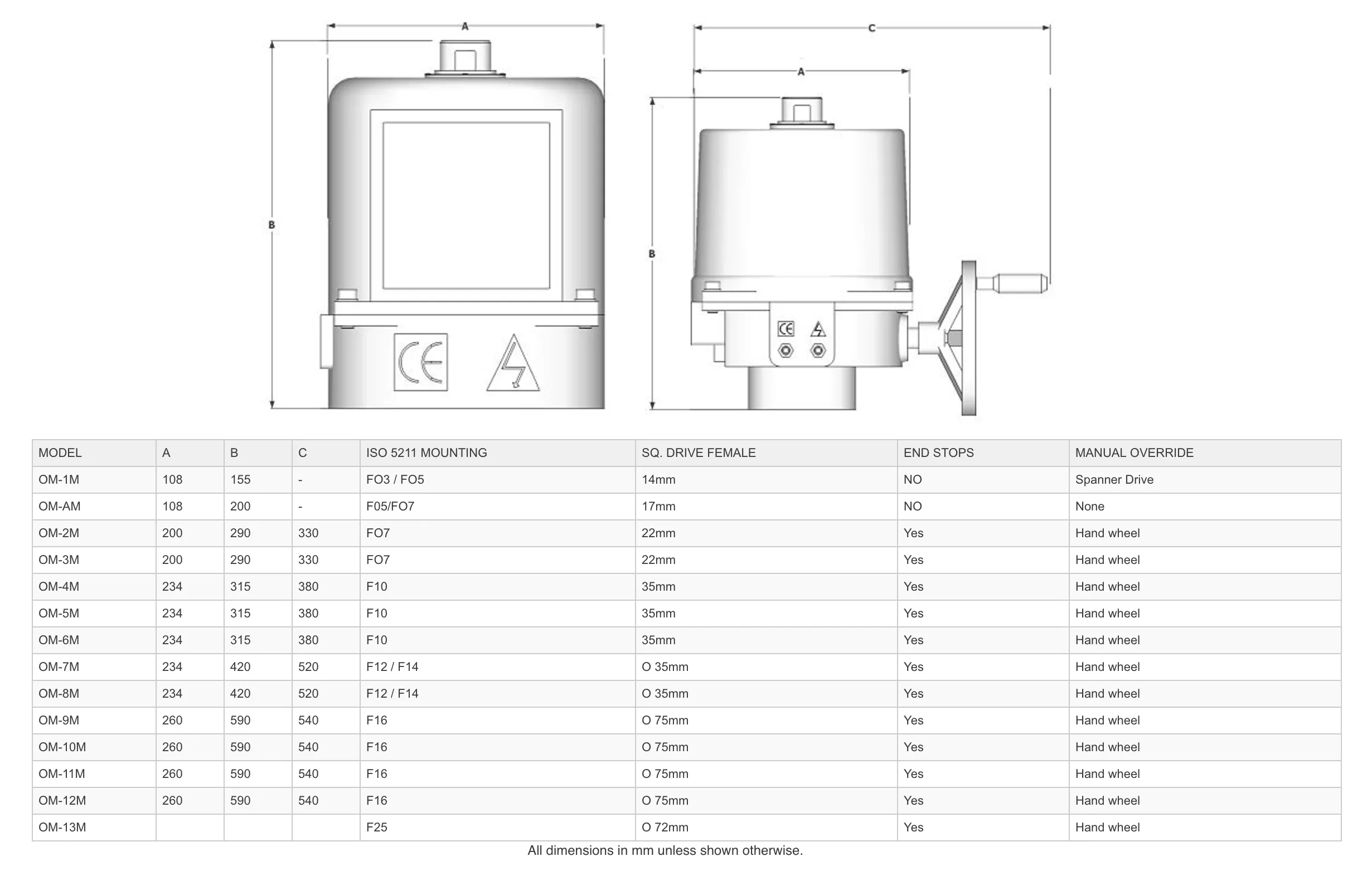 GO 0MM Double Acting Stainless Steel Electric Actuator 240v AC